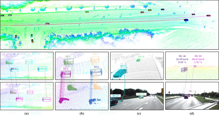 LIO-LOT teaser: LiDAR tracking on KITTI