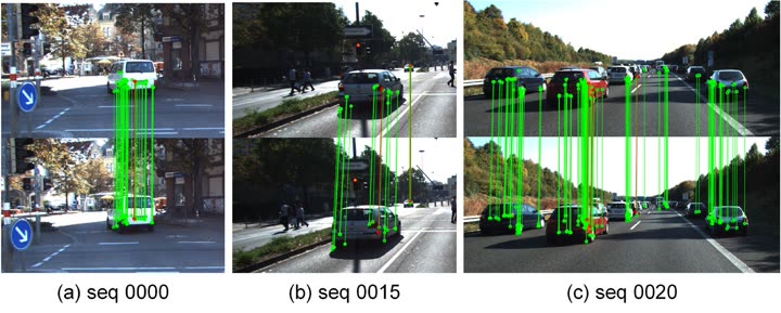 LiDAR-vision MOT: multimodal feature matching